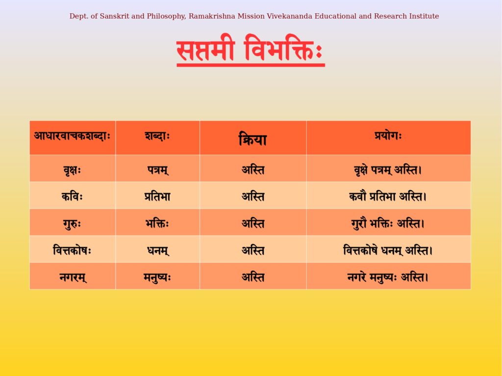 This image has an empty alt attribute; its file name is 17.07-%E0%A4%B8%E0%A4%AA%E0%A5%8D%E0%A4%A4%E0%A4%AE%E0%A5%80.%E0%A4%B5%E0%A4%BF%E0%A4%AD%E0%A4%95%E0%A5%8D%E0%A4%A4%E0%A4%BF%E0%A4%83._page-0002-1024x767.jpg