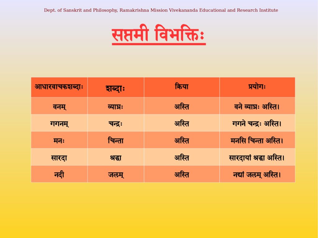 This image has an empty alt attribute; its file name is 17.07-%E0%A4%B8%E0%A4%AA%E0%A5%8D%E0%A4%A4%E0%A4%AE%E0%A5%80.%E0%A4%B5%E0%A4%BF%E0%A4%AD%E0%A4%95%E0%A5%8D%E0%A4%A4%E0%A4%BF%E0%A4%83._page-0003-1024x767.jpg