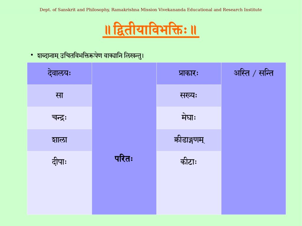 This image has an empty alt attribute; its file name is Lesson_15-H03-%E0%A4%A6%E0%A5%8D%E0%A4%B5%E0%A4%BF%E0%A4%A4%E0%A5%80%E0%A4%AF%E0%A4%BE%E0%A4%B5%E0%A4%BF%E0%A4%AD%E0%A4%95%E0%A5%8D%E0%A4%A4%E0%A4%BF%E0%A4%83%E0%A5%A4%E0%A5%A4-_page-0005-1-1024x767.jpg