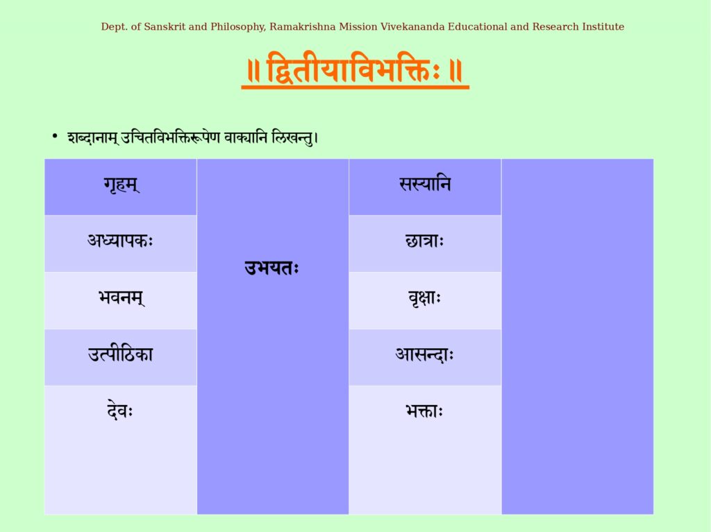 This image has an empty alt attribute; its file name is Lesson_15-H03-%E0%A4%A6%E0%A5%8D%E0%A4%B5%E0%A4%BF%E0%A4%A4%E0%A5%80%E0%A4%AF%E0%A4%BE%E0%A4%B5%E0%A4%BF%E0%A4%AD%E0%A4%95%E0%A5%8D%E0%A4%A4%E0%A4%BF%E0%A4%83%E0%A5%A4%E0%A5%A4-_page-0006-1-1024x767.jpg